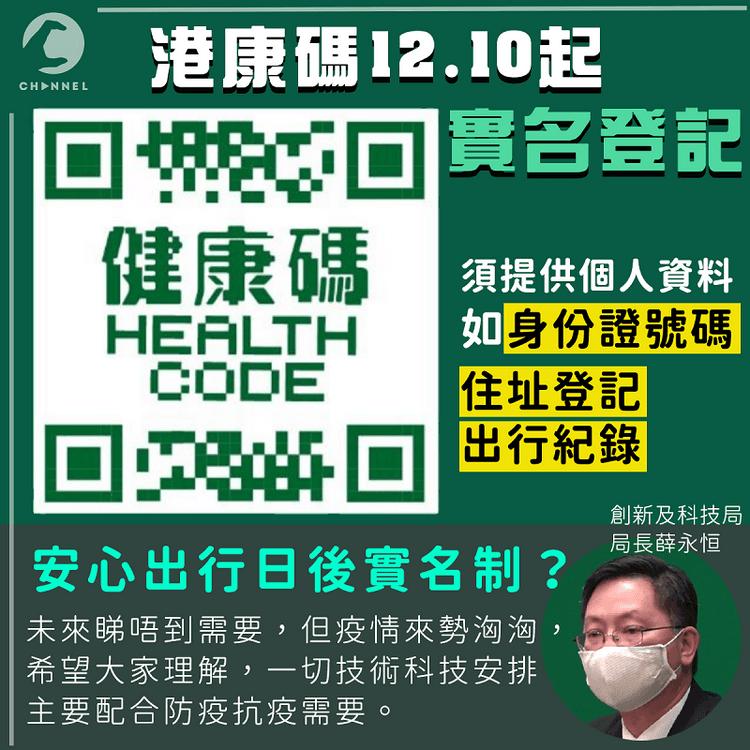 港康碼12.10起實名登記 須提供住址出行紀錄  