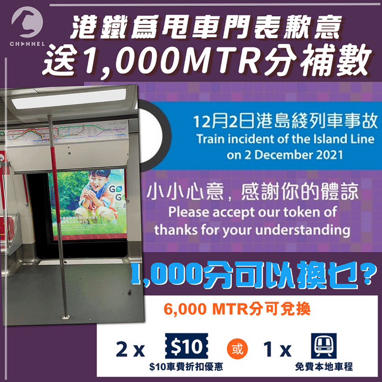 港鐵為飛甩車門送1,000 MTR分表歉意 「小小心意」可以做啲乜？