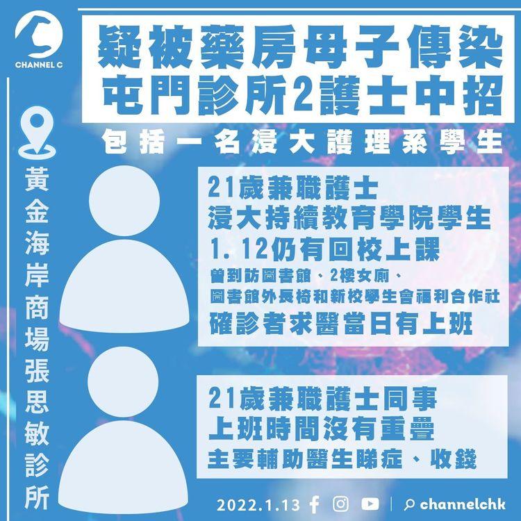 屯門張思敏診所兩護士初步確診 包括21歲浸大生  東亞藥房確診母子曾求醫