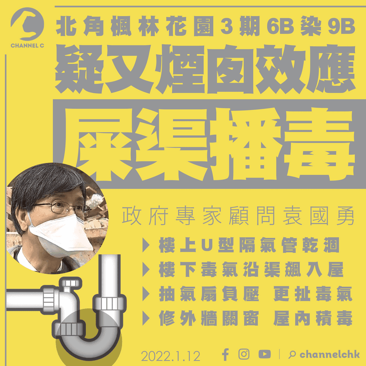 北角楓林花園疑煙囪效應屎渠播毒 3期B室全撤 袁國勇料樓下飆毒氣 經乾U渠或窗隙入屋