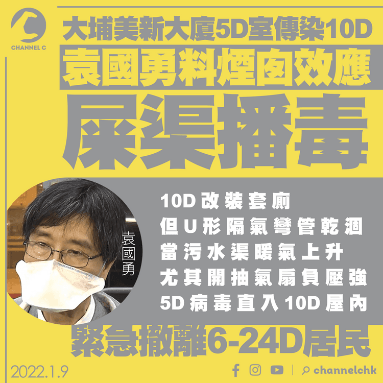 袁國勇料煙囪效應屎渠播毒 撤同座向戶 再封全棟強檢 改裝廁U渠乾零隔氣 大埔美新低層戶帶毒暖氣上升直入屋